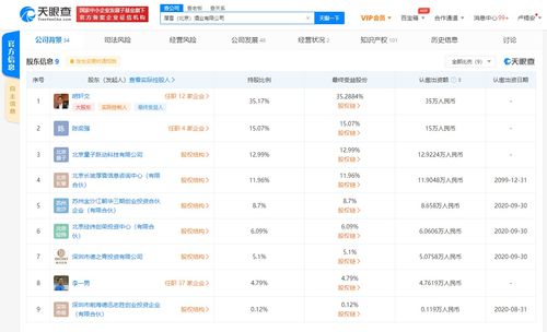 字节跳动关联公司战略入股厚雪酒业，加速布局酒类产业与基础软件服务