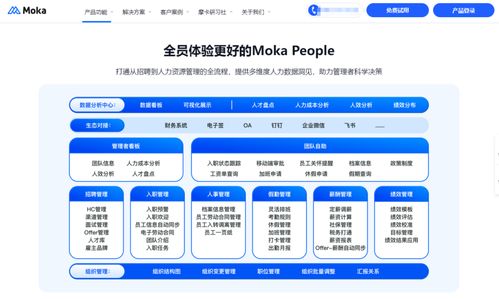 企业人力资源数字化转型利器 盘点十大主流基础HR软件服务