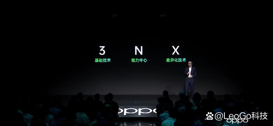 我们在三个基础技术,包